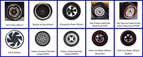 Hobby Talk Hot Wheels Wheel Style Types reference Thread | Hobbyist Forums