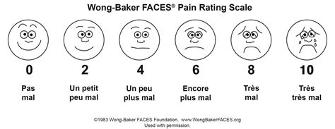 FACES_French_Black - Wong-Baker FACES Foundation