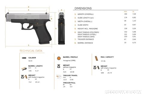 Glock 43x Instruction Manual