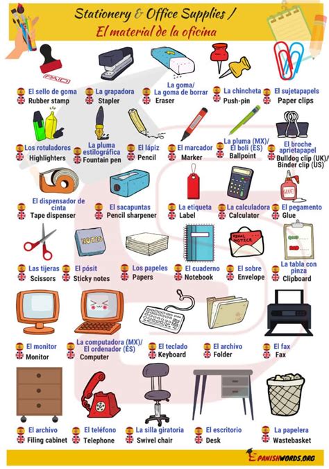 Stationery & Office Supplies / El material de la oficina – Spanish Words