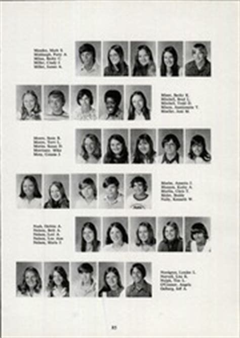 Galesburg High School - Reflector Yearbook (Galesburg, IL), Class of ...