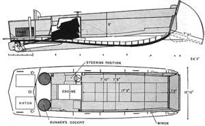 Higgins Boat | Boat building, Boat building plans, Landing craft