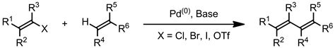 Mizoroki-Heck Reaction