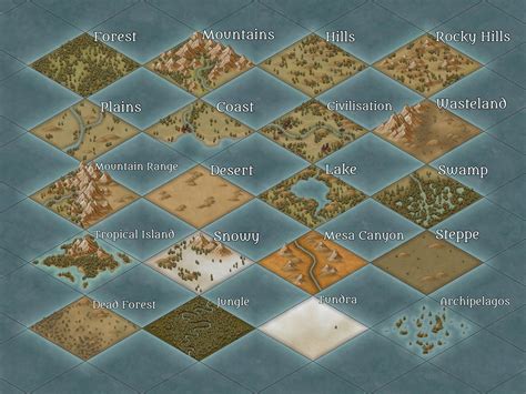 [Region Map] 20 Biomes created in fantasy World, only using Free ...