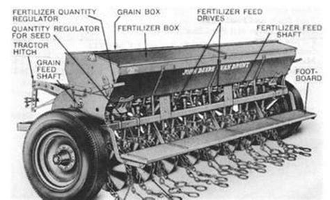 Seed Drill – Fallbrook Historical Society