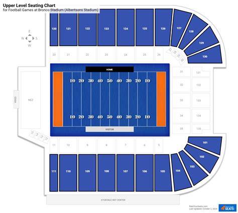 Louis Armstrong Stadium Seating Chart