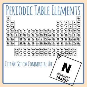 Elements of the Periodic Table - Individual Elements Science Chemistry Clip Art