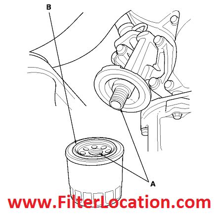 How to replace your car engine oil and oil filter on Honda Accord