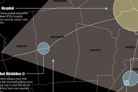 Bridgewater Triangle Infographic on SAIC Portfolios