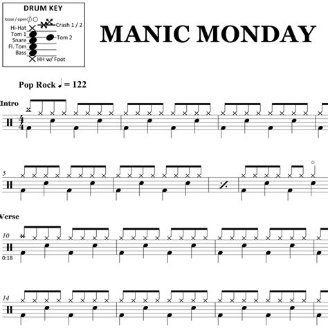 Manic Monday - The Bangles - Drum Sheet Music | OnlineDrummer.com