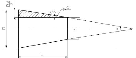 What is Taper Turning - Different Methods of Taper Turning on CNC Lathe Machine - Expertly ...