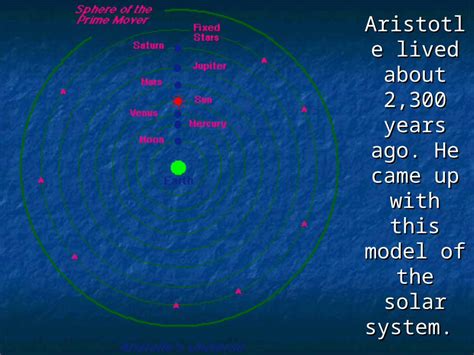 (PPT) Aristotle lived about 2,300 years ago. He came up with this model of the solar system ...