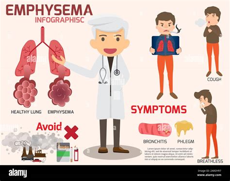 COPD Stages, Symptoms And Treatment, 42% OFF