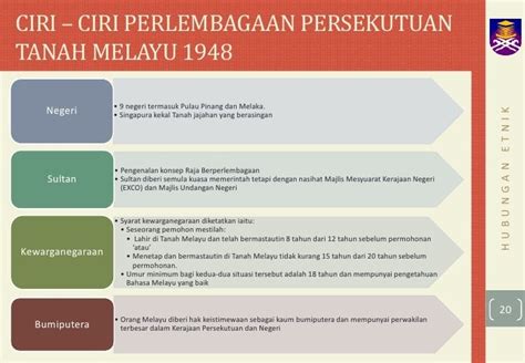 Perlembagaan Persekutuan Tanah Melayu 1948 / Perlembagaan malaysia ...