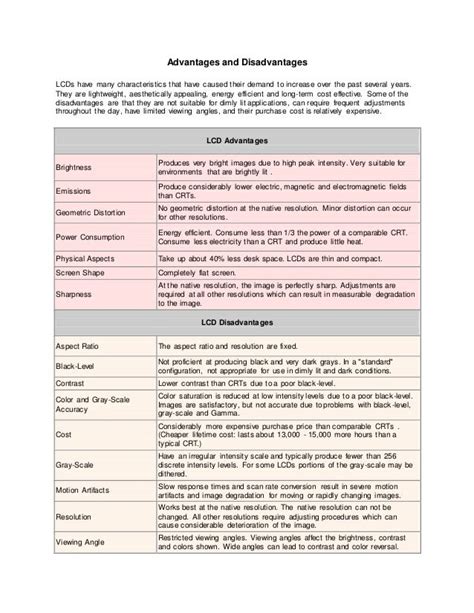 Advantages and disadvantages of LCD