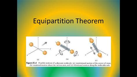 Lecture 19: Equipartition Theorem - YouTube