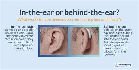 Considering hearing aids? What you need to know about hearing devices