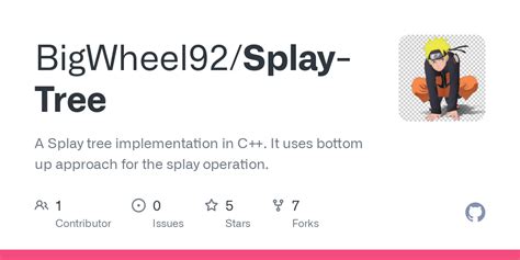 GitHub - BigWheel92/Splay-Tree: A Splay tree implementation in C++. It uses bottom up approach ...
