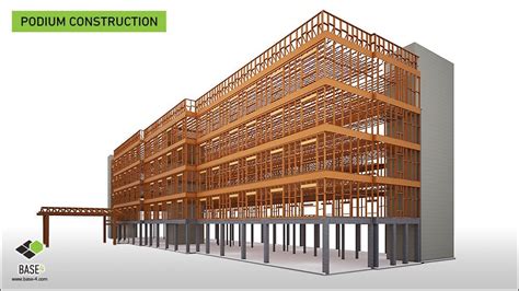 HOW TO BUILD A FIVE STORY WOOD FRAMED HOTEL-PART 3 – Base4