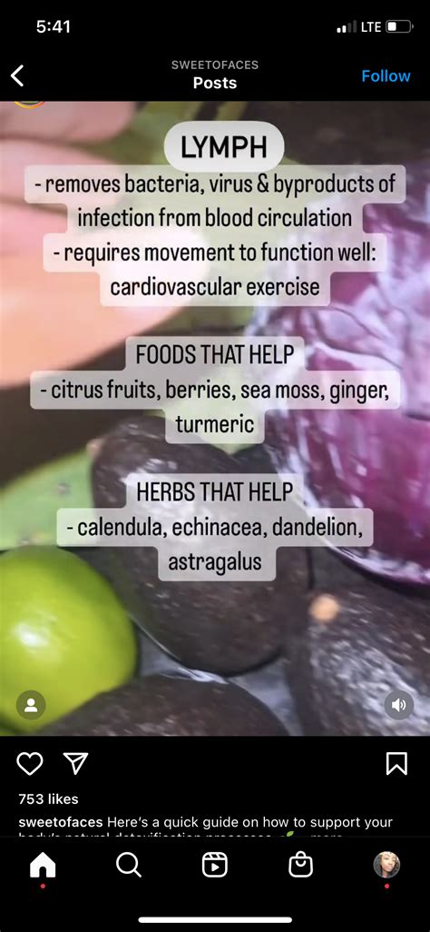 Pin by jessica on Healthy food | Turmeric herb, Workout food, Citrus fruit