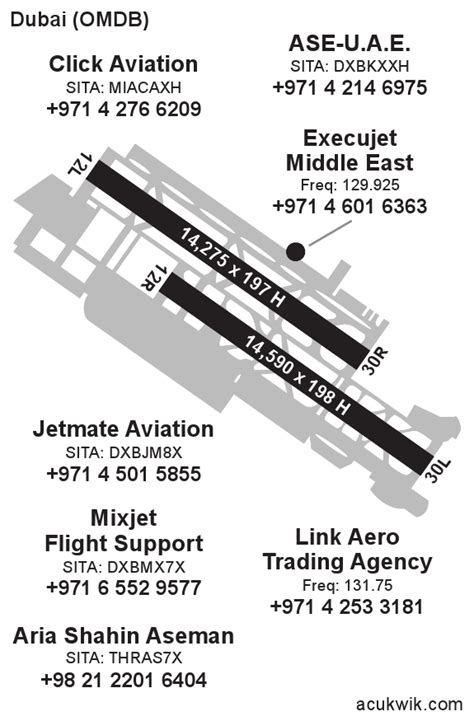 OMDB/Dubai International General Airport Information