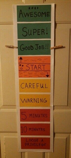 Discipline chart, Discipline kids, Homeschool kids