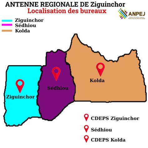 Antenne Ziguinchor - ANPEJ