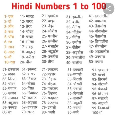 Free Printable Hindi Numbers Chart In Words 1-100|Learn, 41% OFF