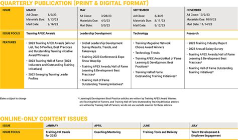 Editorial Calendar | Training Media Kit 2023