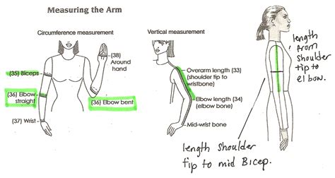 THREADBEAThandmade: MEASUREMENT CHARTS and instructions