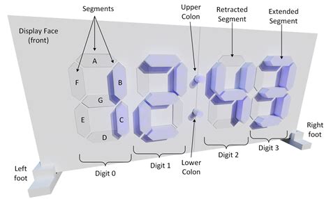 GitHub - gobbyo/clock: Physical clock using servos