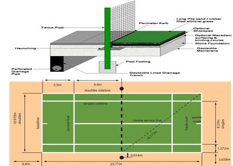 tennis courts design - Tennis Courts Construction 0826493468