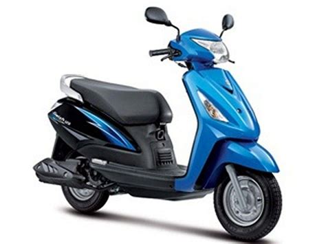 Honda Activa Wallpapers - Wallpaper Cave