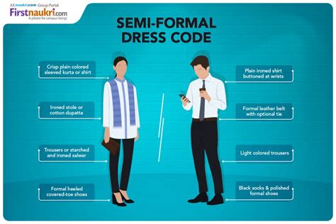 Interview Attire For Men and Women | Career Guidance