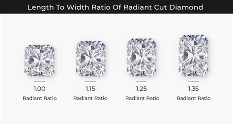 Buying a Radiant Cut Diamond? Consider This Vital Advice