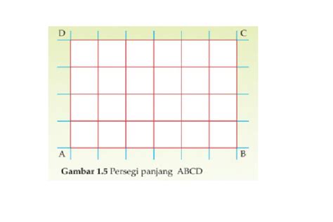 Rumus Luas dan Keliling Persegi Panjang - Nasional Katadata.co.id