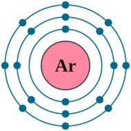 Argon Ar (Element 18) of Periodic Table - Elements FlashCards