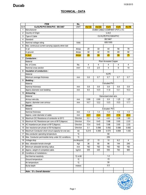 Datasheet_Ducab Cables - 3 & 4 Core | Cable | Electrical Resistance And ...