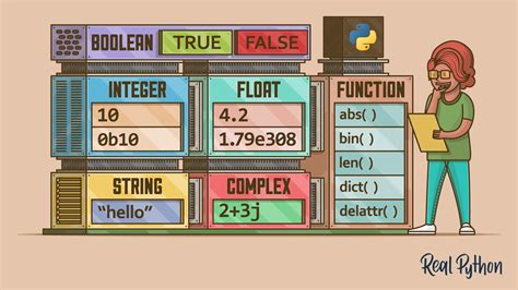 Basic Data Types in Python – Real Python