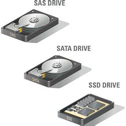 How SATA, SAS and SSD drives differ | ProlimeHost Blog