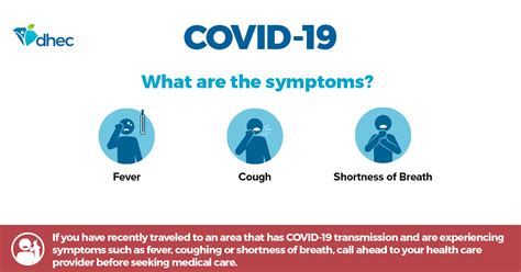 🔴 Doctors Highlight 4 Essential Covid Symptoms For Your Awareness - 2024 Updated RECHARGUE YOUR LIFE