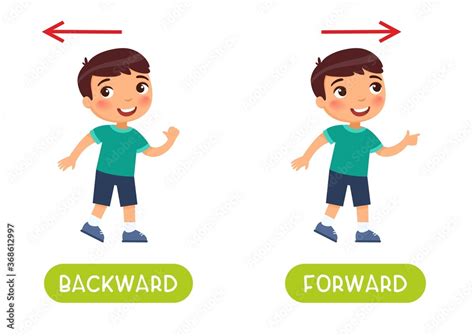 Backward and forward antonyms word card vector template. Flashcard for ...