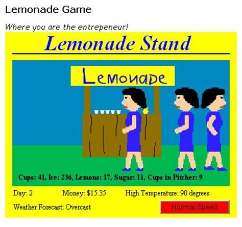 A Rhapsodist's view..: Lemonade Stand Simulation