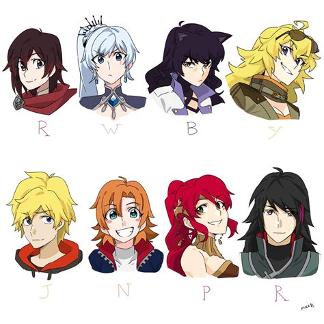 RWBY and JNPR (mikkusushi) : RWBY