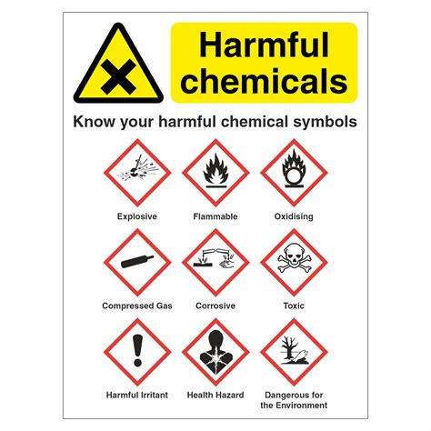 Safety Symbols And Their Meaning | ubicaciondepersonas.cdmx.gob.mx