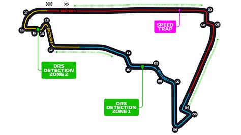 Mexico City Grand Prix 2022 - F1 Race