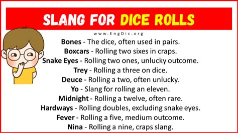 50+ Slang for Dice rolls (Their Uses & Meanings) - EngDic