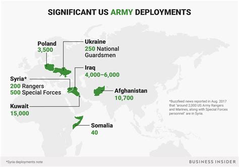 MAPS: Where 1.3 million US troops are deployed around the world - Business Insider