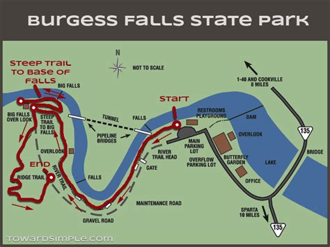 toward simple: Trail Review: Burgess Falls State Park