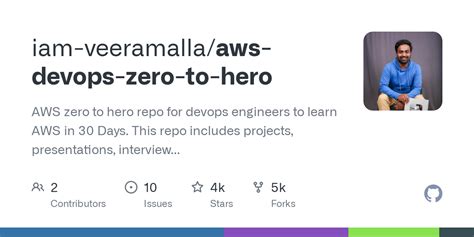 GitHub - iam-veeramalla/aws-devops-zero-to-hero: AWS zero to hero repo for devops engineers to ...